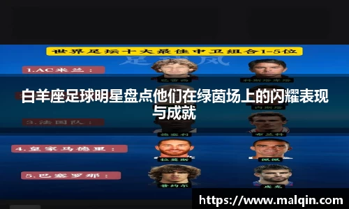 白羊座足球明星盘点他们在绿茵场上的闪耀表现与成就